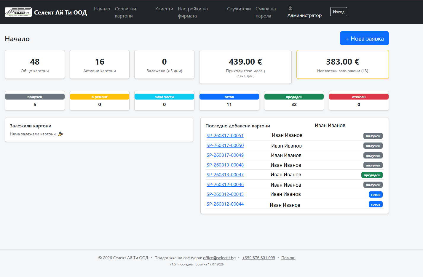 Dashboard with statistics